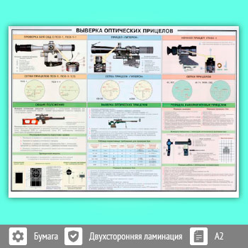 Плакат «Выверка оптических прицелов» (ОБЖ-37, 1 лист, A2)